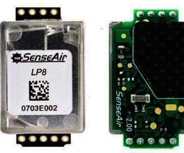 How to Use Carbon Dioxide CO2 IR Sensor in Raspberry Pi