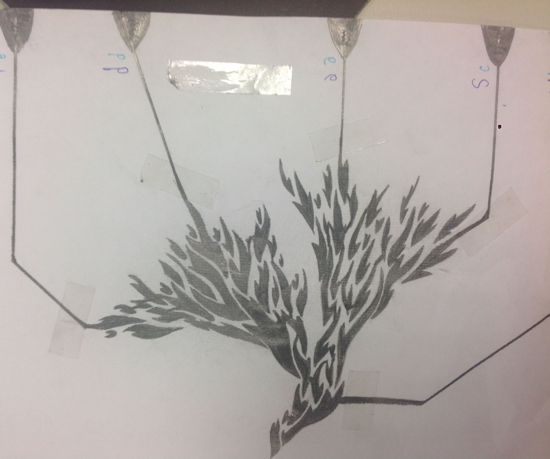 Makey Makey Drawing Challenge