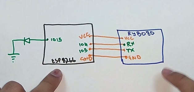 Setting Up the ESP8266