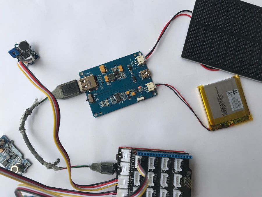 Connecting Stuffs