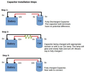 Installing Capacitor