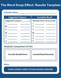 Rhythm 4 – the Memory Glitch: