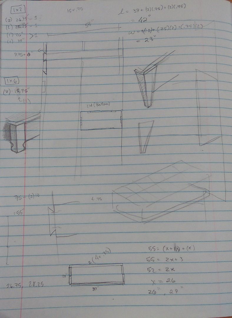 Bed in a Box : 4 Steps (with Pictures) - Instructables