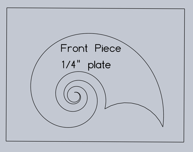 Creating Your Design