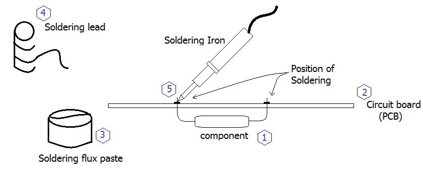 Soldering Diagram