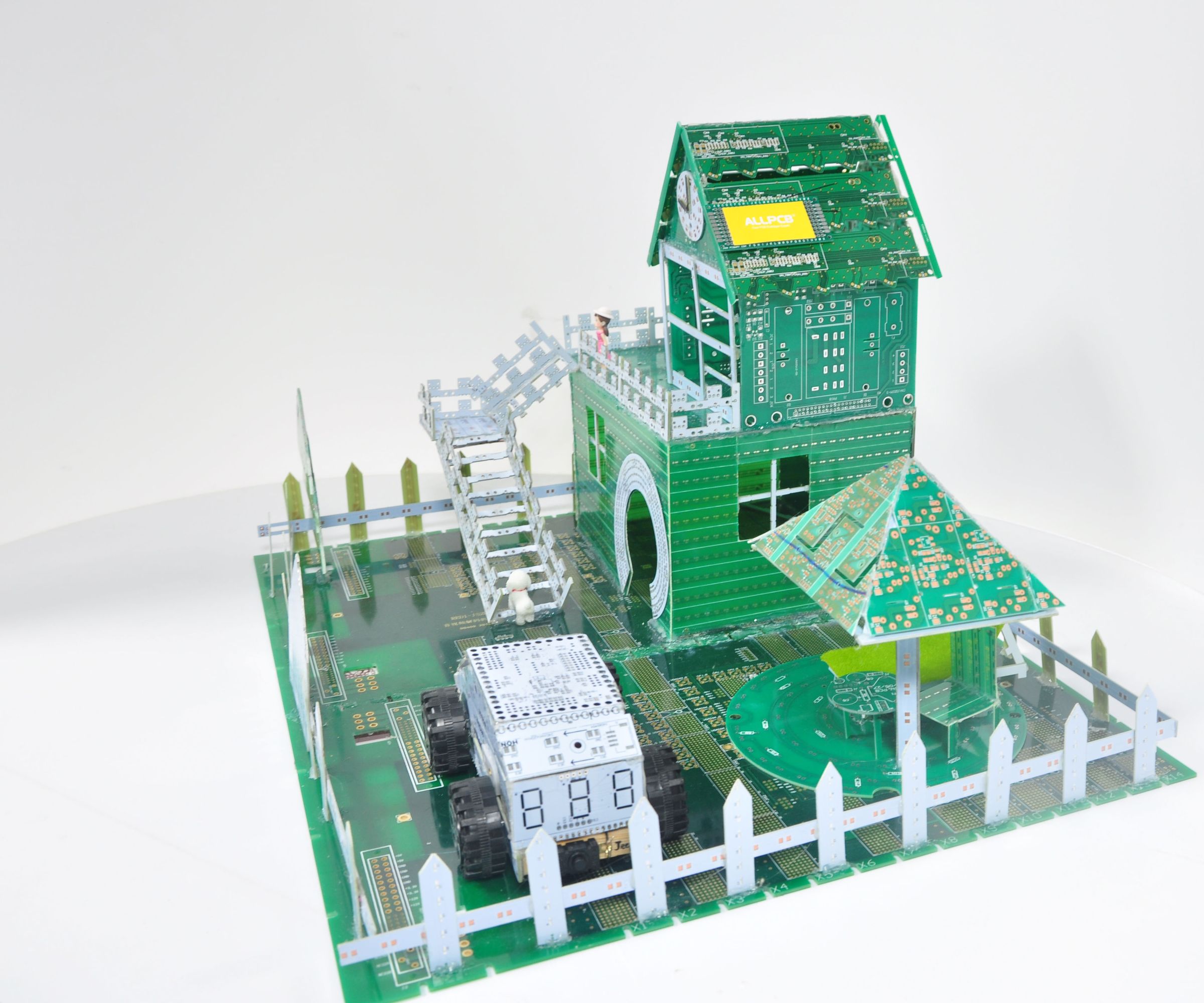 Home of Future With Recycled PCBs - ALLPCB
