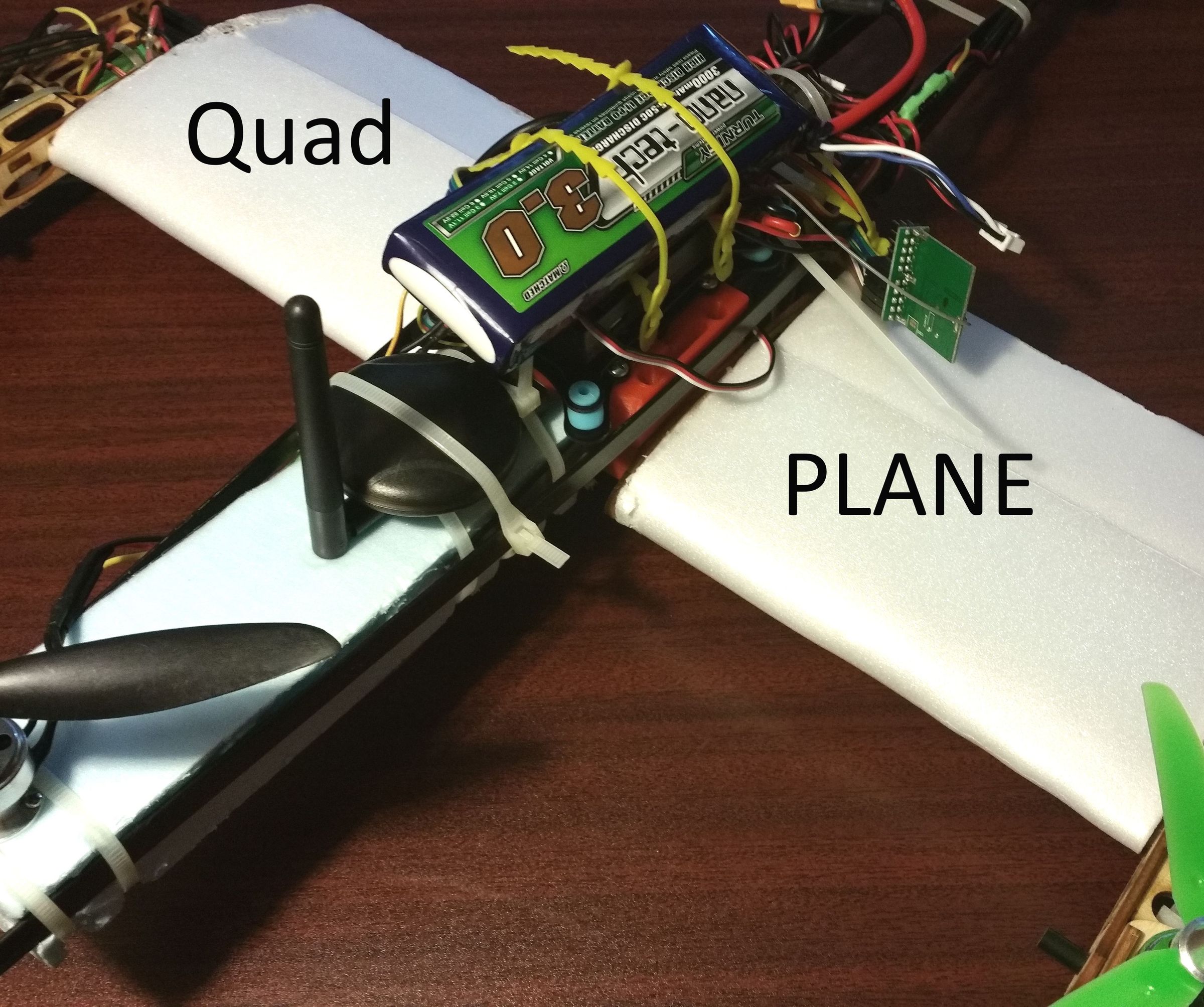 World's Fastest Drone Plane Hybrid!