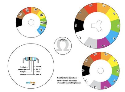 Color Wheel Code Rsesitor Resistor Color Wheel : 5 Steps (with Pictures) - Instructables
