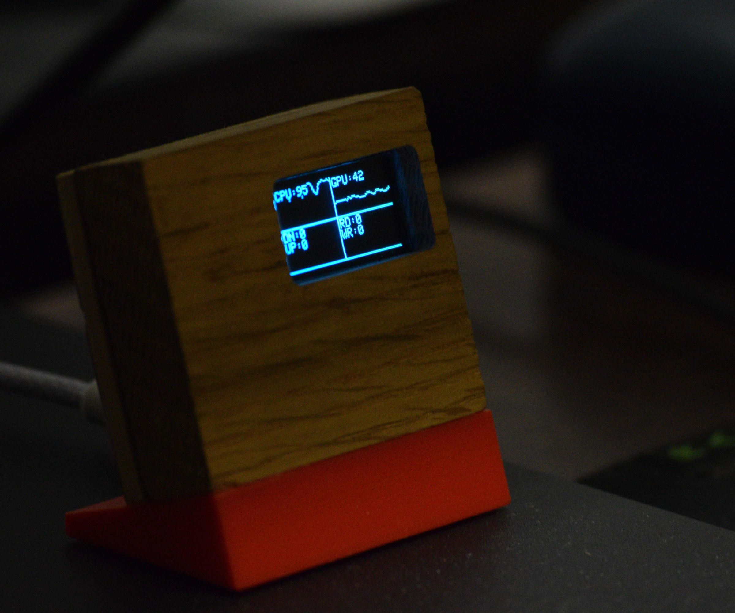 "Task Man": DIY Hardware Resource Monitor W/ Graphs!