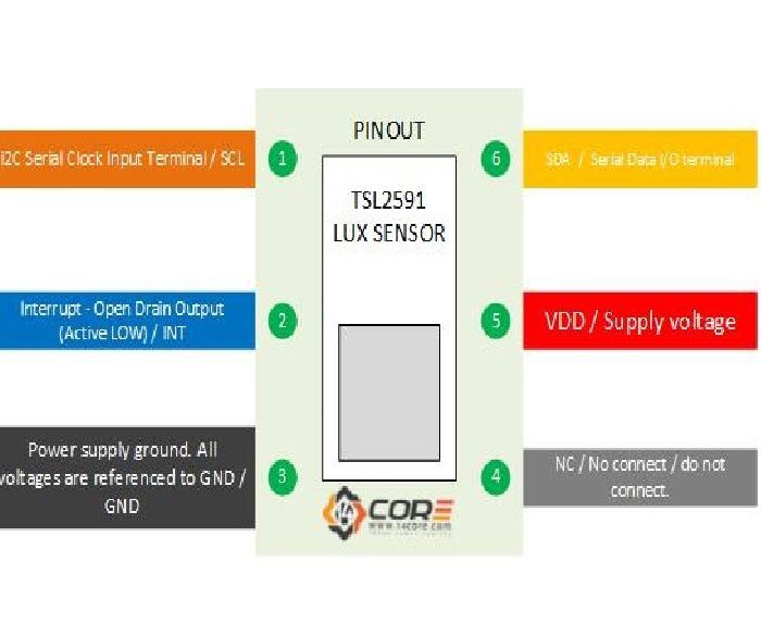 Wiring the TLS2591 High Range LUX / LIGHT Intensity / Ambient Light Sensor