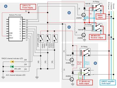 Schematics and Circuit Operation