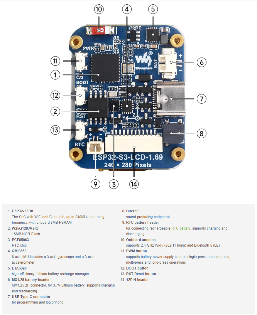 ESP32 Display Dev Board