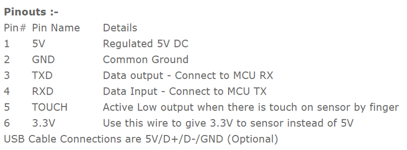 Interfacing Fingerprint Sensor With Arduino : 7 Steps (with Pictures ...