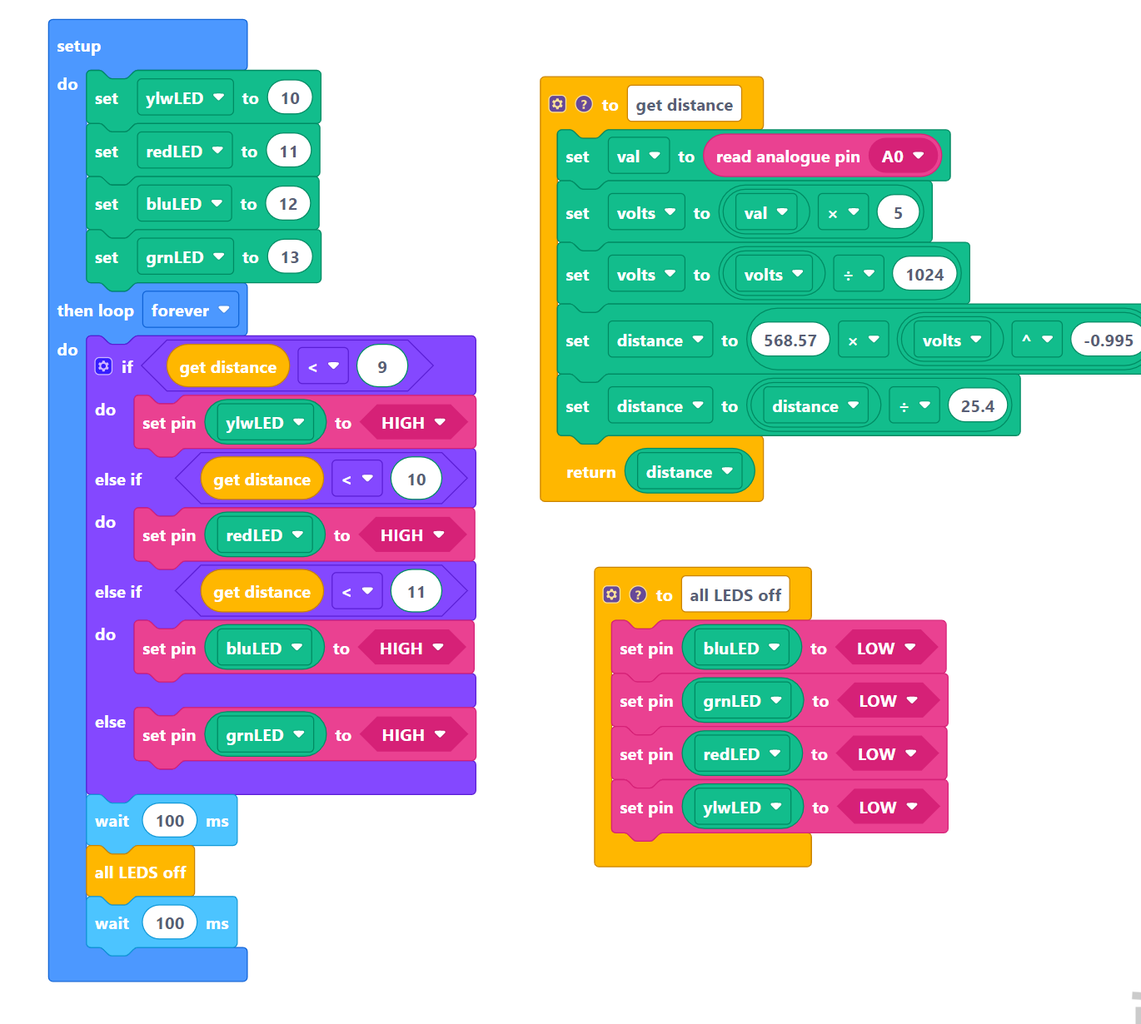 Lily∞Bot With Arduino Uno: Obstacle Avoidance Using 4 Infrared Distance ...
