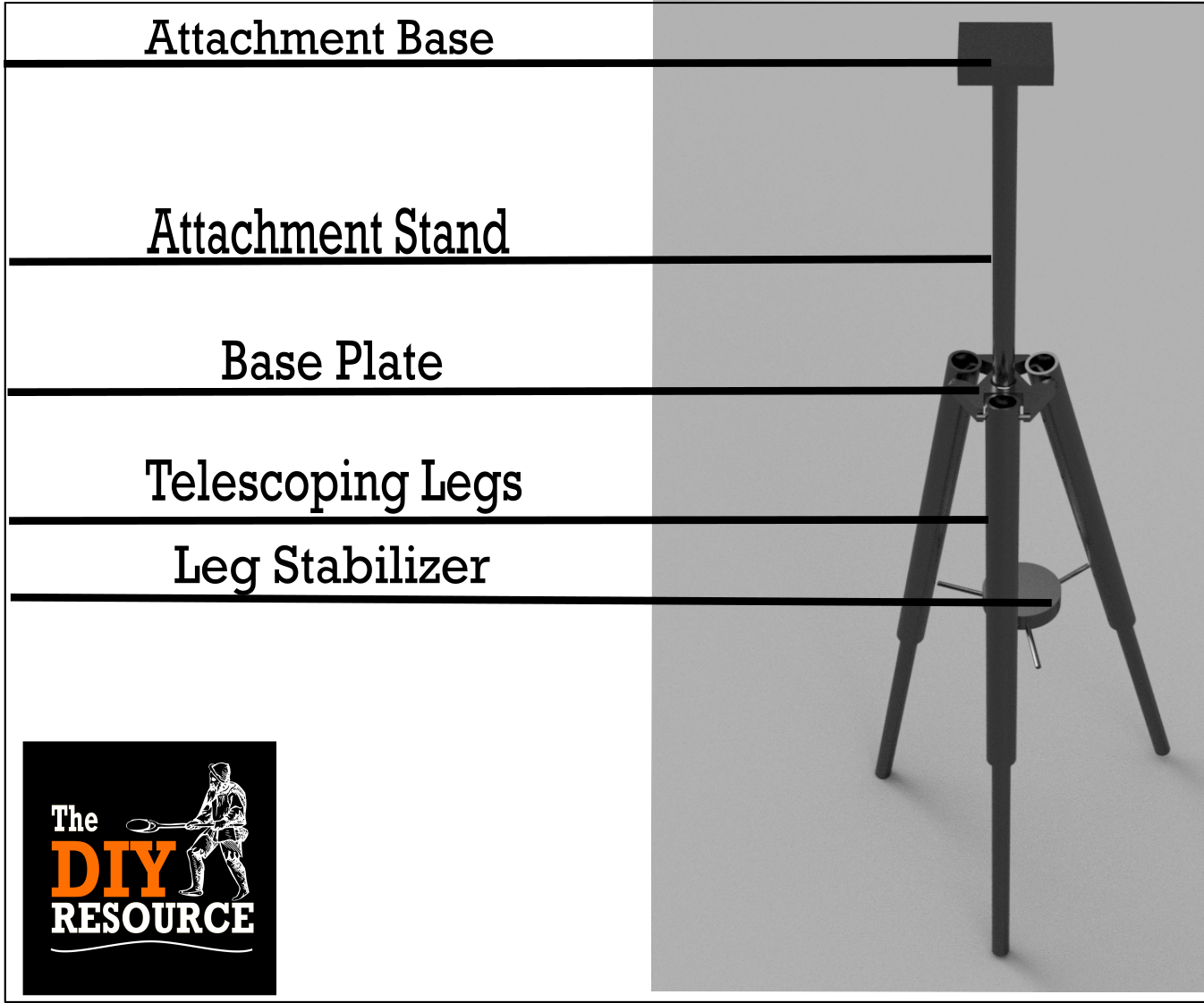 DIY Tripod - Premium Project