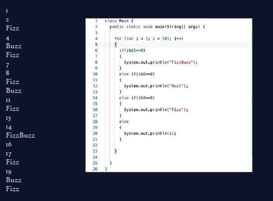 What Is the FizzBuzz Algorithm?: 6 Steps