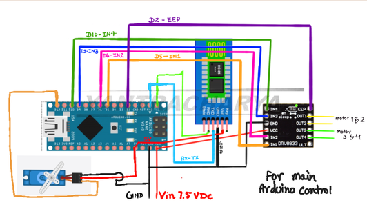 Build Your Own Desktop Pet Robot With Arduino : 9 Steps (with Pictures ...