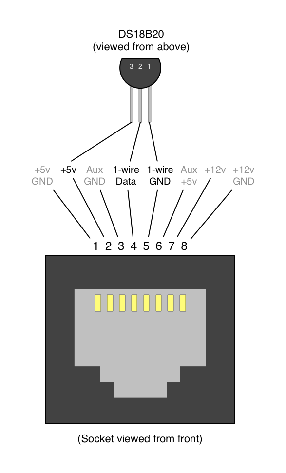 Rj11 to Rj45 Wiring Diagram Wiring Diagram Image