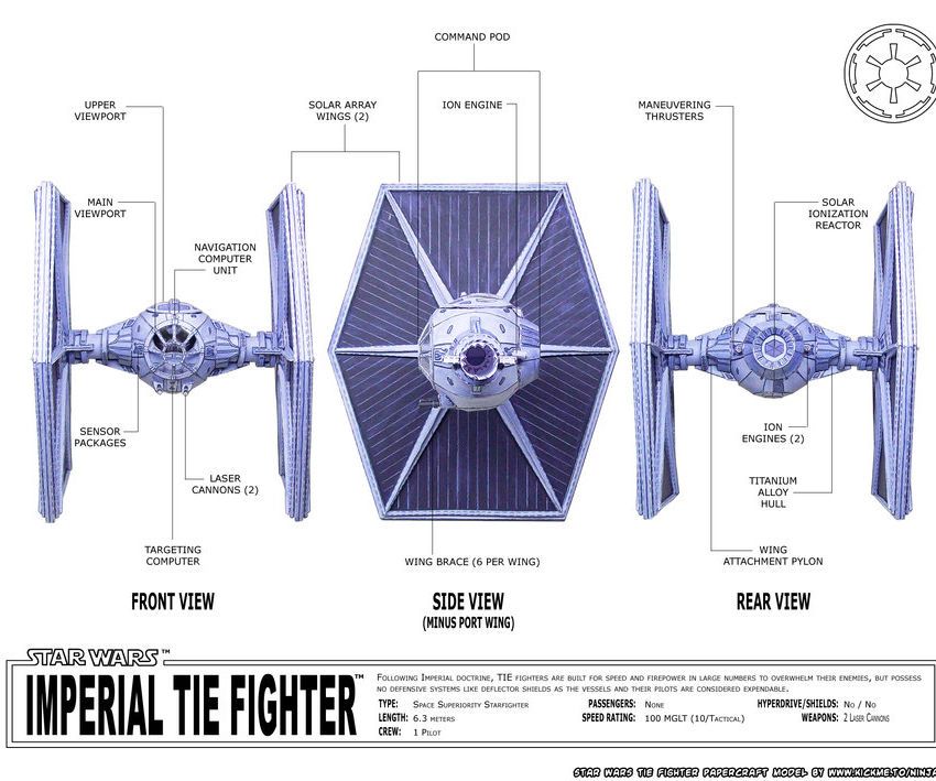 Tie Fighter Con Strawbees