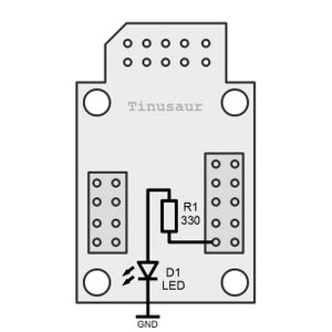 Writing the "Hello World!"