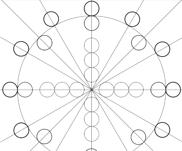 The Unit Circle Game