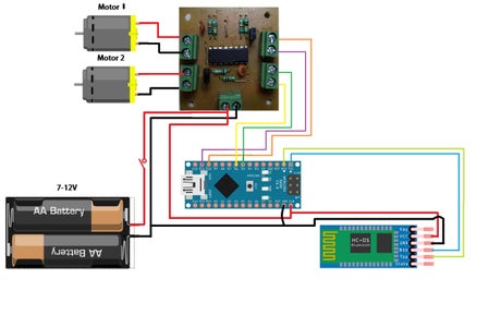 DIY ARDUINO BLUETOOTH CONTROLLED CAR :) : 7 Steps (with Pictures ...