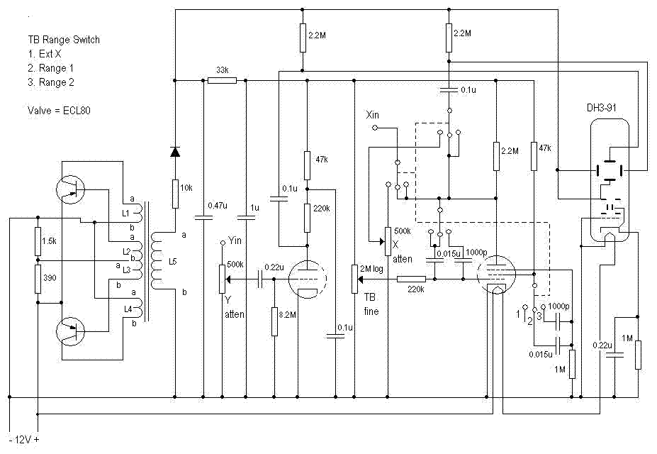 Mullard Pupil's Oscilloscope