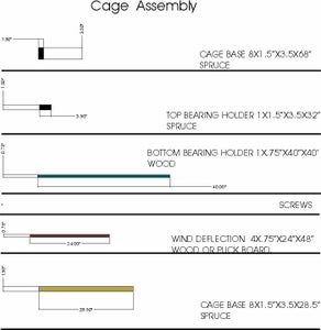 Cage Assembly/ Frame