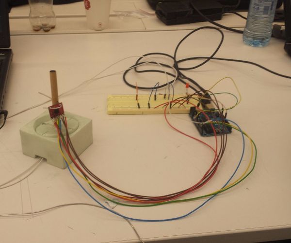 Measuring Load on Hemispherical Surface TfCD