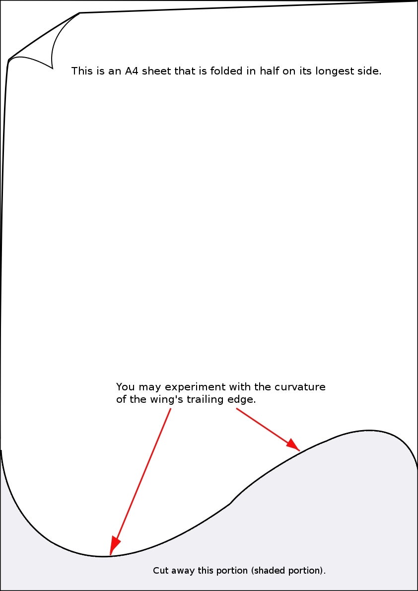 You Need a Sheet of A4 Paper 70~80gm