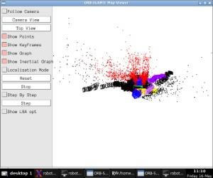 Mise En Route D’ORB-SLAM3 En Mode Monoculaire Sous ROS2 Pour Un Environnement Indoor Sur Raspberry Pi 4