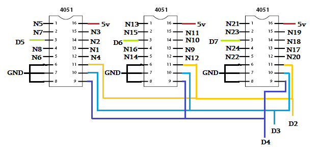CD4051 Multiplexing