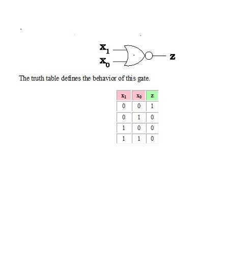 Xor Truth Table Example What Is The Truth Table For Xor Gate