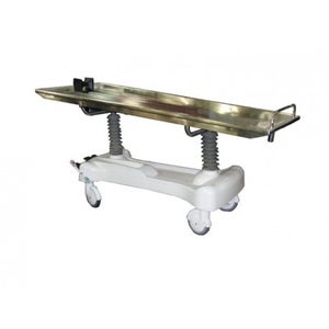 4 Tips to Perform Embalming Successfully