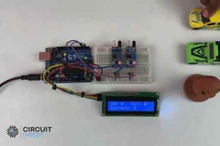 Test Your Build