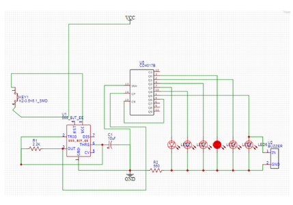 Building: Breadboard