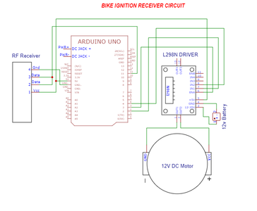 IoT BASED ACCIDENT DETECTION AND EMERGENCY SOS DEVICE : 6 Steps ...