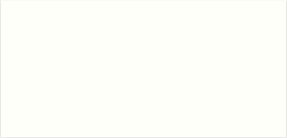 How to Draw a Pie on DeviantART Muro