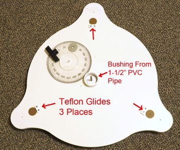 Cutout the Base