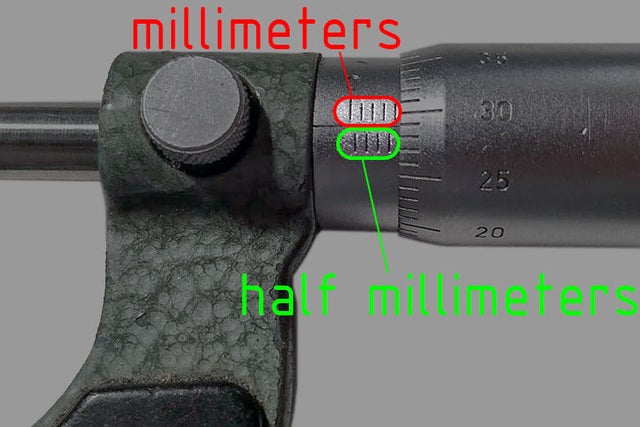 Reading the Linear Graduation