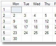 How to Calculate the day of the week