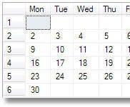 How to Calculate the Day of the Week : 5 Steps - Instructables