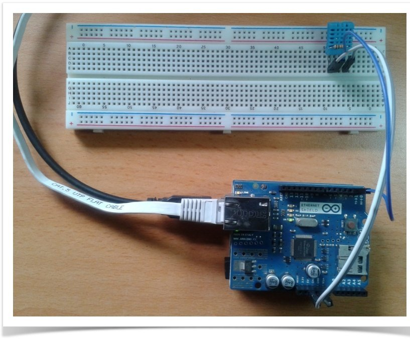 GadgetKeeper Weather Station