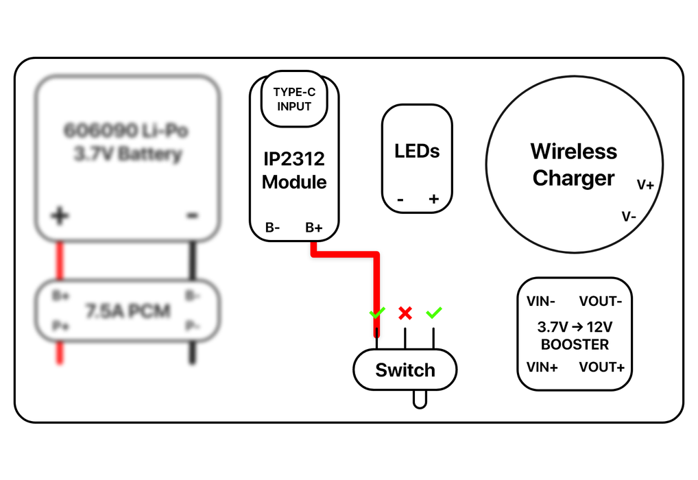 Switch Wiring