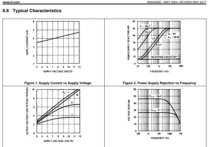 Datasheet Info