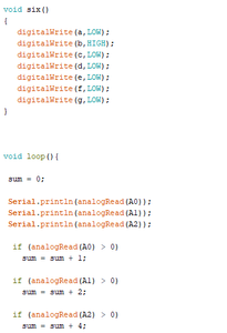 Let’s Write the Software: About the Code