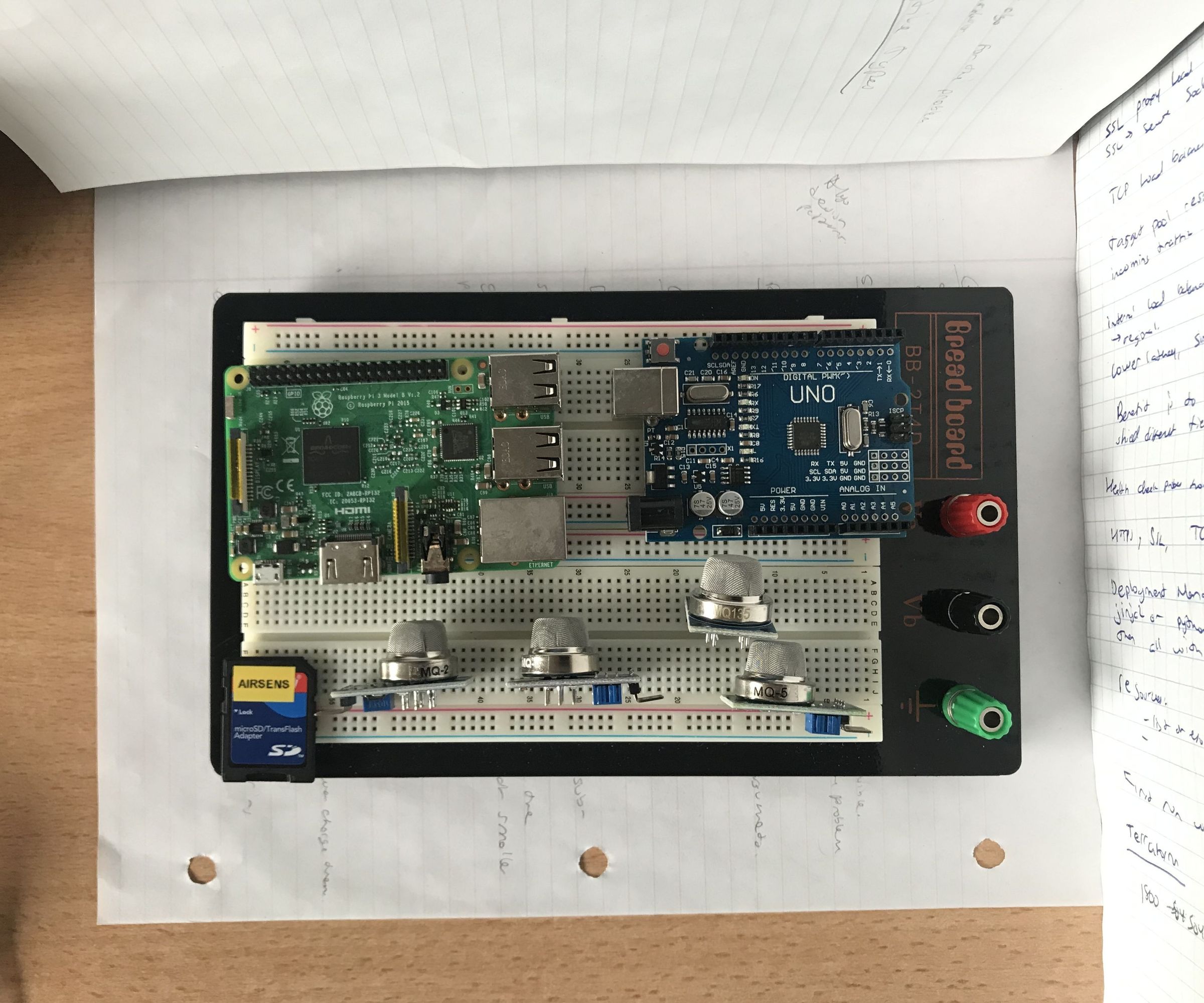 Track Air Quality Using Grafana and Raspberry Pi