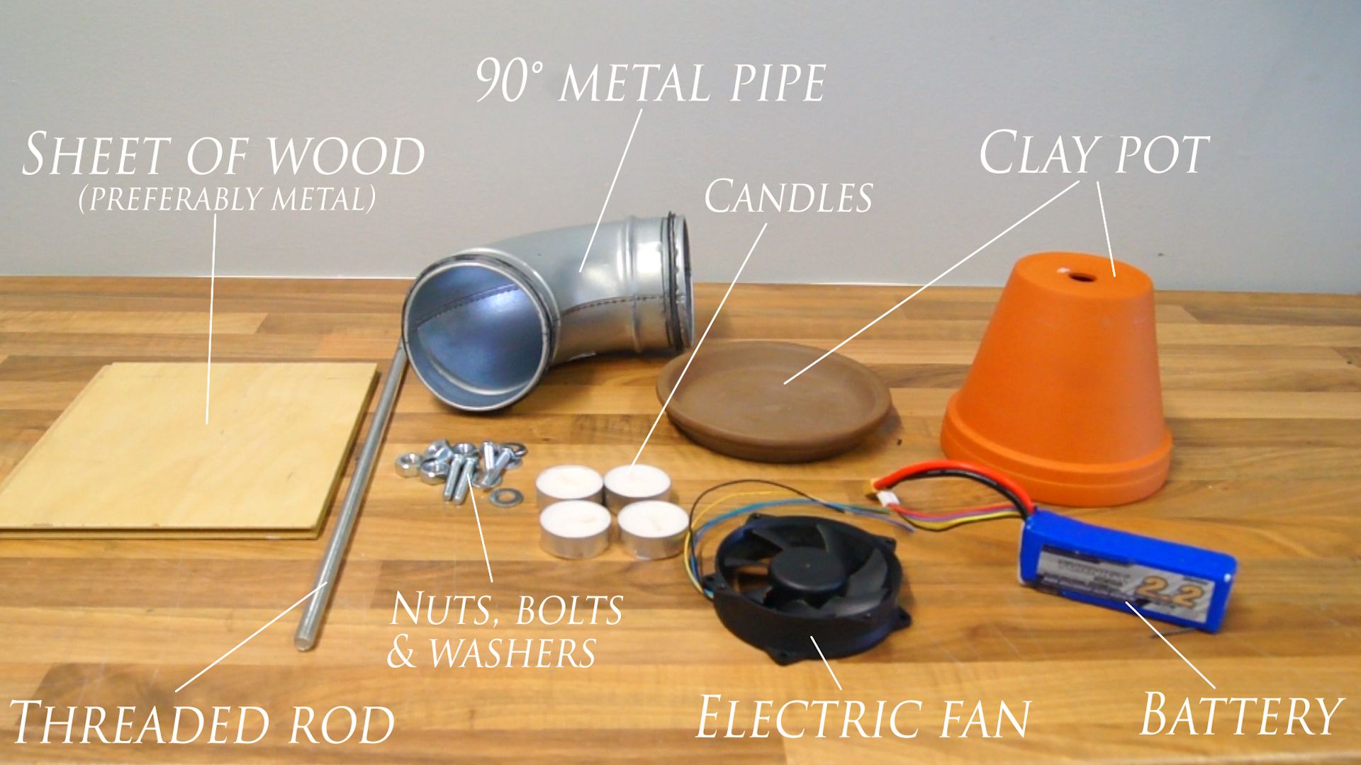Clay Pot Heater With Fan Powered by Candles (DIY) 7 Steps (with Pictures) Instructables