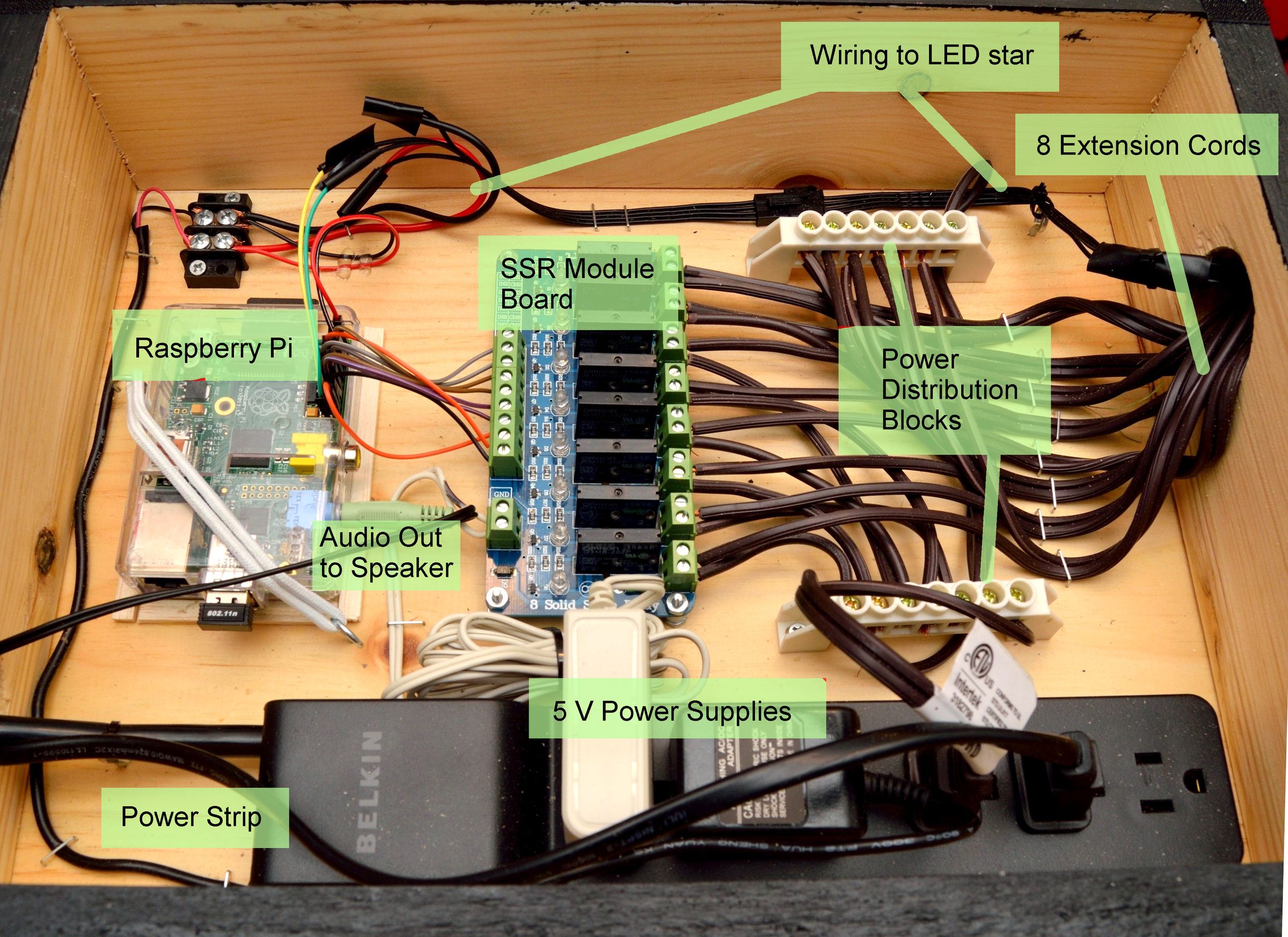 Raspberry Pi Christmas Tree Light Show 15 Steps (with Pictures