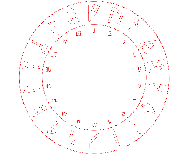 Symbols Clock